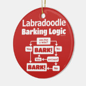 Labradole Barking Logic Keramisch Ornament (Links)