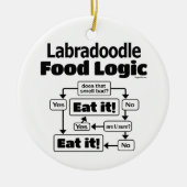 Labradoodle Food Logic Keramisch Ornament (Voorkant)