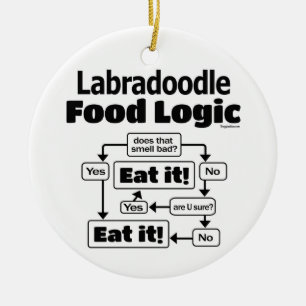 Labradoodle Food Logic Keramisch Ornament