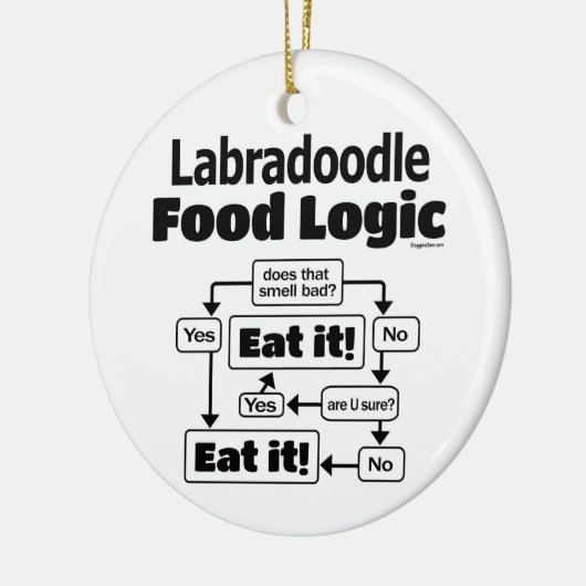 Labradoodle Food Logic Keramisch Ornament (Links)