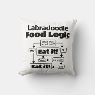 Labradoodle Food Logic Kussen