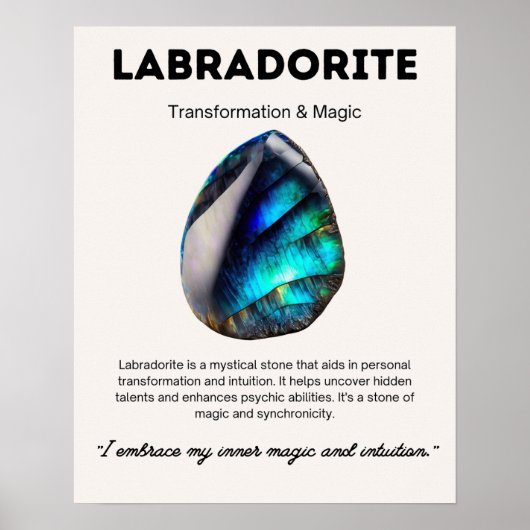 Labradoriet Stone Crystal Betekenis Poster (Voorkant)
