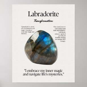 Labradorite stenen kristal betekent Kaart Poster