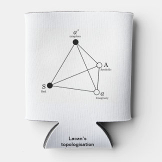 Lacan's Topologieconoom Blikjeskoeler