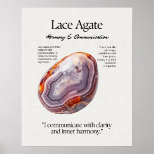 Lace Agaat Gem Crystal Betekenis Kaart Poster
