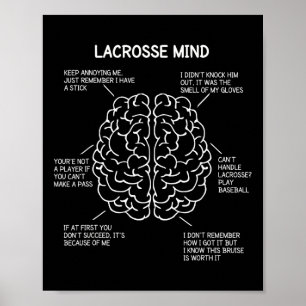 Lacrosse-speler denkt Gezegden Brain Funny Christm Poster