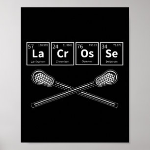 Lacrosse - Tableau Périodique Des Éléments Chimie