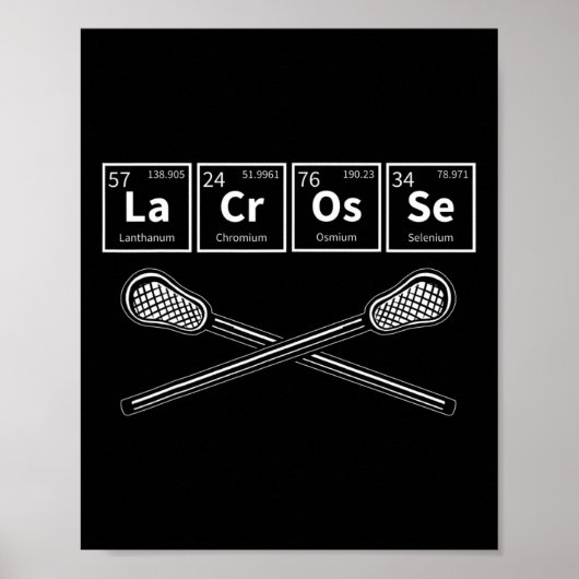 Lacrosse - Tableau Périodique Des Éléments Chimie (Devant)