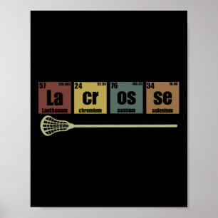 Lacrosse Tableau Périodique Des Éléments Vintage D