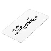 Lactose Melkstructuur Magneet (Linkerzijde)