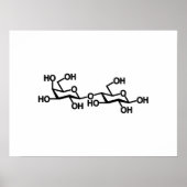 Lactose Melkstructuur Poster (Voorkant)