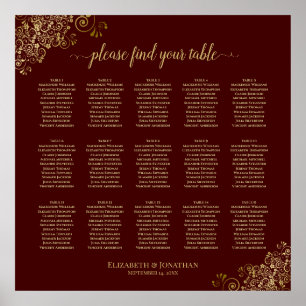 Lacy Gold 15-tafel-weddenschap Poster