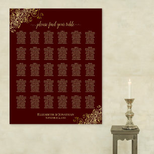 Lacy Gold 30 tafel-weddenschap Poster