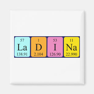 Ladina periodiek table name magnet magneet