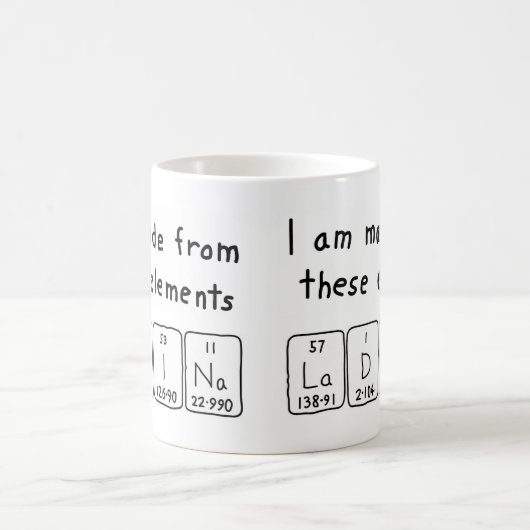 Ladina periodieke lijstnaam mok (Center)