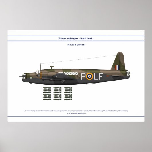 Lading 1 voor wasington poster (Voorkant)