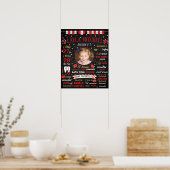 Ladybug First Birthday chalkboard Poster (Keuken)