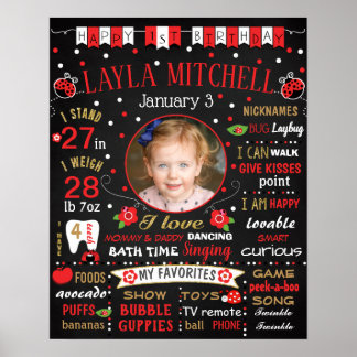 Ladybug First Birthday chalkboard Poster