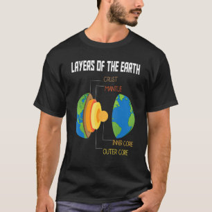 Lagen van de Aarde Geology Earth Science Teacher T-shirt
