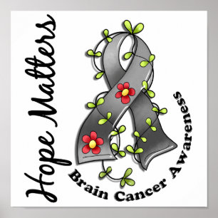 Lager lint 4 Hope is van belang voor hersenkanker Poster