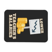 Lager salaris van leraar magneet (Horizontaal)