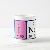 Lainey périodique nom de table mug (Centre)