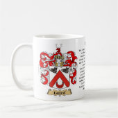 Laird, the Origin, the Beting and the Crest Koffiemok (Links)