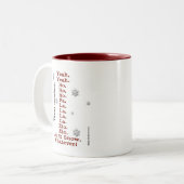 Laisser neiger - Avant et après le shopping - Mug (Devant gauche)