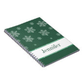 Laissez-le Carnet de neige, vert (Côté Droit)