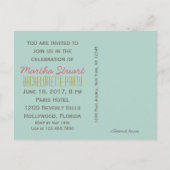 Laissez-Les Manger Du Gâteau ~ Carte Postale / Inv (Dos)