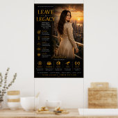 Laissez un héritage – Affiche pour bureau de direc (Cuisine)