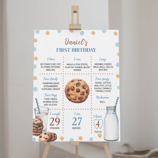 Lait Et Cookies Poster Du Premier Anniversaire