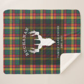 Lake House Tartan Plaid Clan Buchanan Nom de famil (Devant (Horizontal))