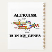 L'Altruisme Est Dans Mes Gènes La Réplication De L (Dos)