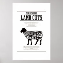 LAMBUILS, POSTER
