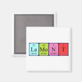 Lamont periodiek table name magnet magneet (Voorkant / Achterkant)