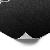 L'amour conquiert toute affiche d'encouragement (Coin)