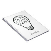 Lampe du cerveau - Cahier de réflexion créative - (Côté Droit)