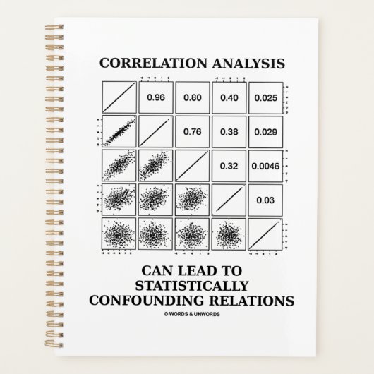 L'Analyse De Corrélation Peut Conduire À Des Stati (Devant)