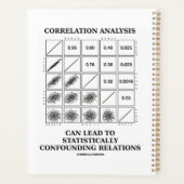 L'Analyse De Corrélation Peut Conduire À Des Stati (Dos)