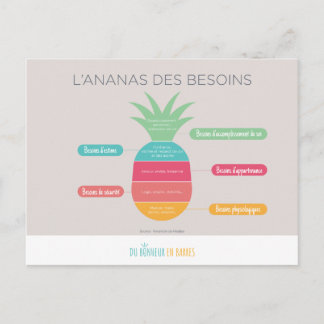 L'ananas des besoins briefkaart