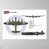Lancaster Argentina Poster (Voorkant)