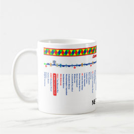 Lancaster Canal Route Map Mok