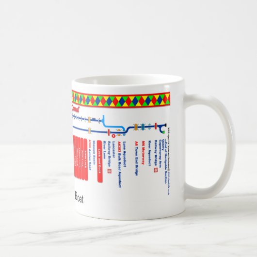Lancaster Canal Route Map Mok (Rechts)