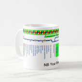 Lancaster Canal Route Map Mok (Voorkant links)