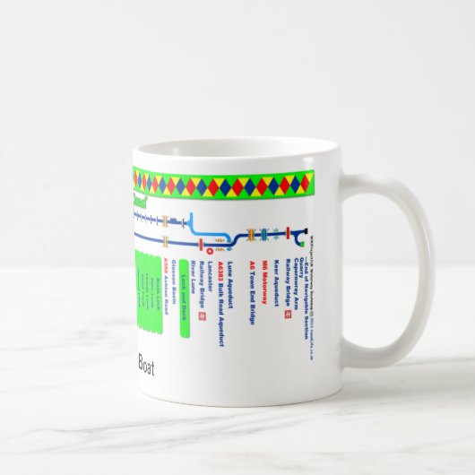 Lancaster Canal Route Map Mok (Rechts)