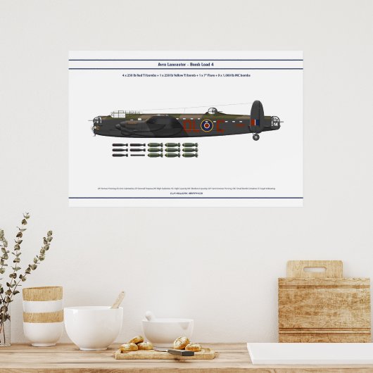 Lancaster Load 4 Poster (Keuken)