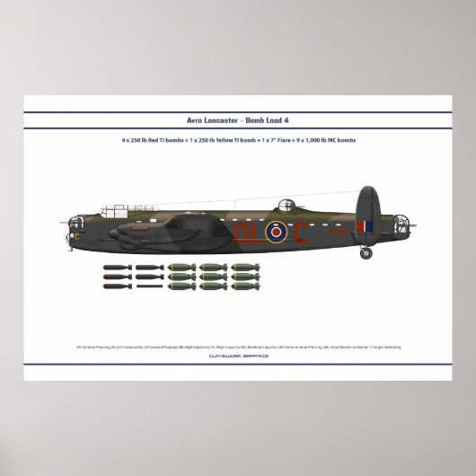 Lancaster Load 4 Poster (Voorkant)