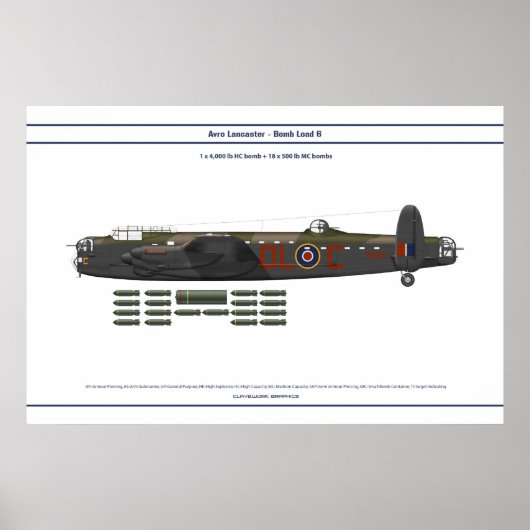 Lancaster Load 6 Poster (Voorkant)