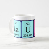 Lancer la tasse de nom de table périodique (Devant gauche)